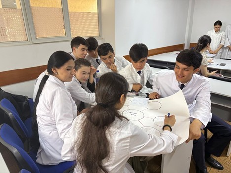 ИСТИФОДАИ УСУЛҲОИ МУОСИРИ ТАЪЛИМ ДАР ДАРСИ АМАЛИИ ФАННИ «ТАЪРИХИ МУОСИРИ ТОҶИКИСТОН»