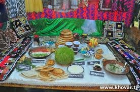 ХУСУСИЯТҲОИ ҒИЗО ДАР НАВРӮЗ ВА ТАЪСИРИ ОН БА САЛОМАТИИ КӮДАКОН