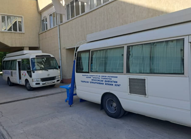  ВКЛАД УНИВЕРСИТЕТА В ОРГАНИЗАЦИЮ И ПРОВЕДЕНИЕ АКЦИИ ДОНОРСТВА КРОВИ