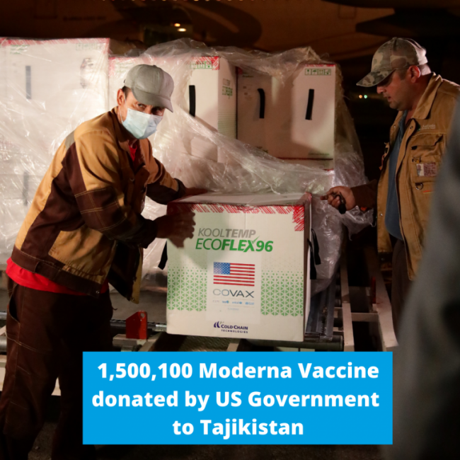 1.5 million doses of Moderna Vaccines arrive in Tajikistan