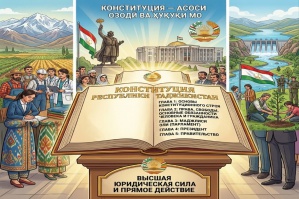 КОНСТИТУЦИЯ - ГАРАНТ НАШИХ СВОБОД И ПРАВ КОНСТИТУЦИЯ - ГАРАНТ НАШИХ СВОБОД И ПРАВ
