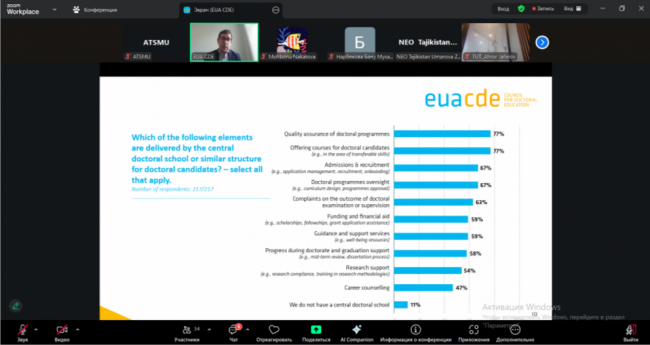 ТГМУ В МЕЖДУНАРОДНОМ СЕМИНАРЕ ERASMUS+